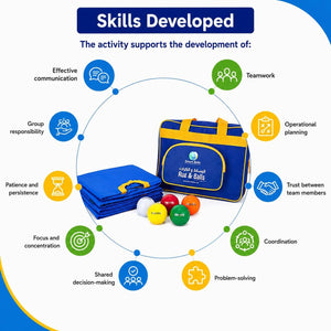 Rug & Balls – Interactive Teamwork, Communication & Coordination Challenge - Fun Learning Store