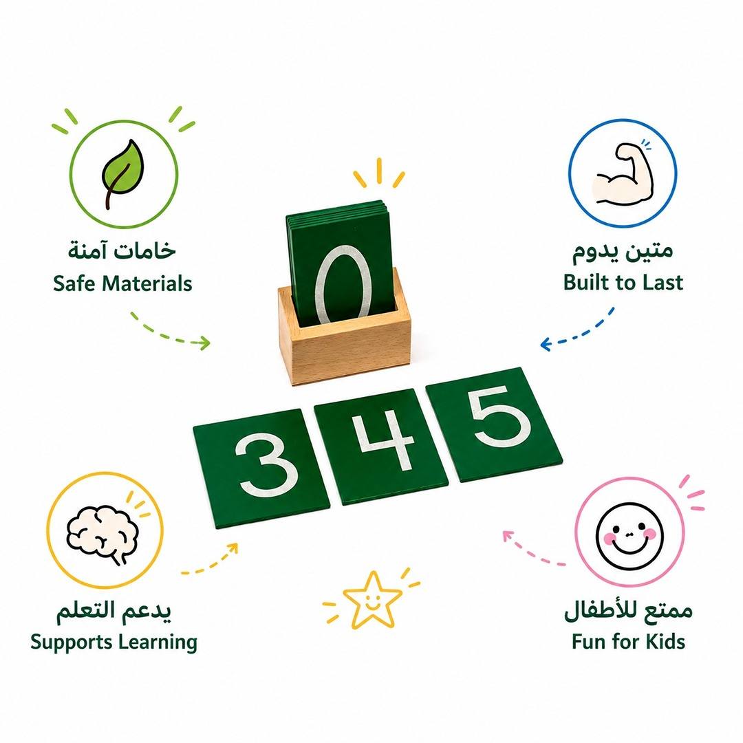 Sandpaper English Numbers: Feel the Magic of Mathematics! - Fun Learning Store