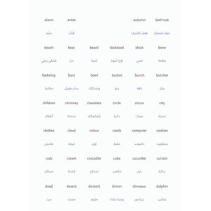 Smart Dictionary - Words and Meanings - Level 2 - Fun Learning Store