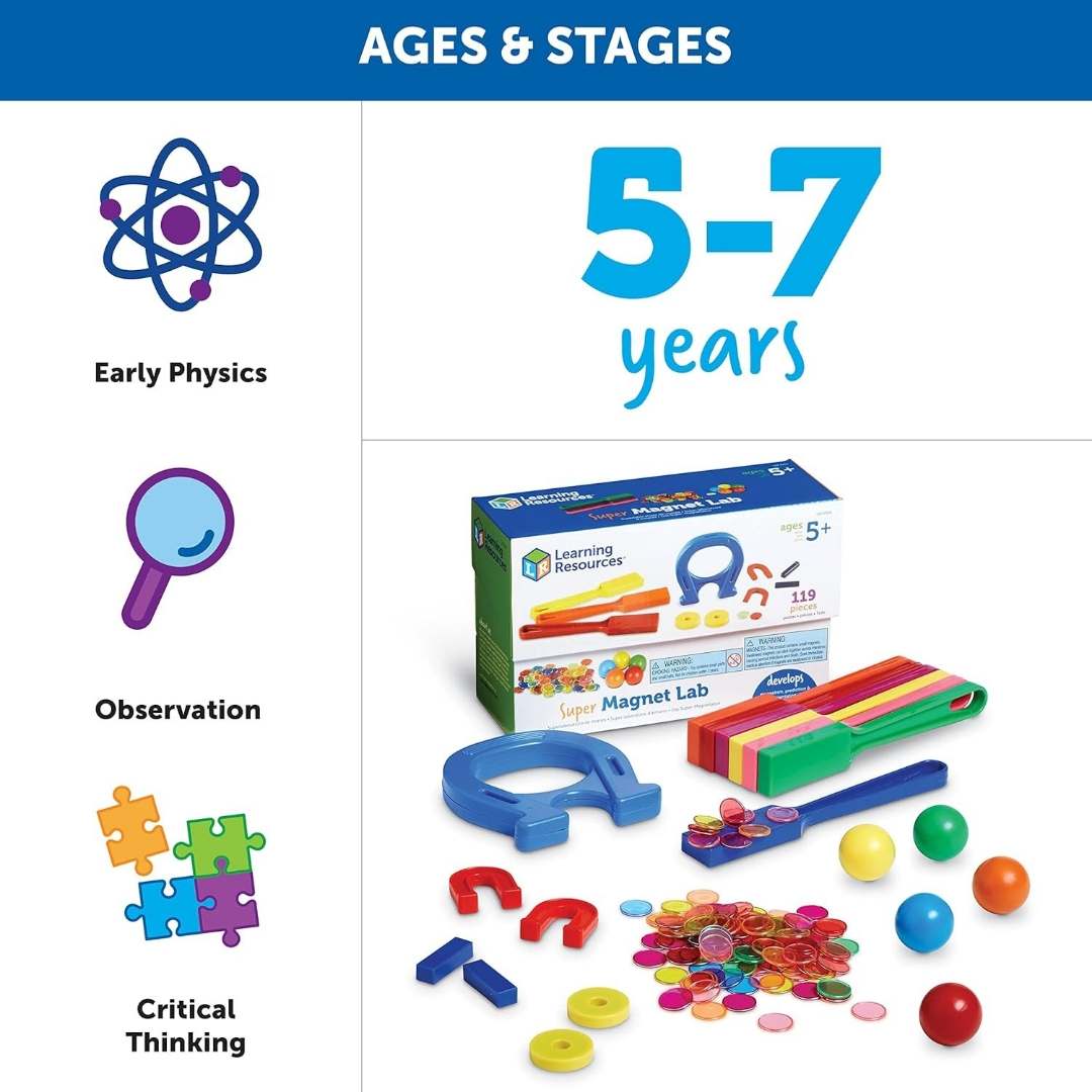 Super Magnet Classroom Lab Kit: The Ultimate Magnetism Discovery Set! - Fun Learning Store
