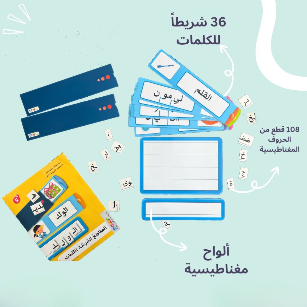 Syllables Of Words - Learning Cards Game - Fun Learning Store