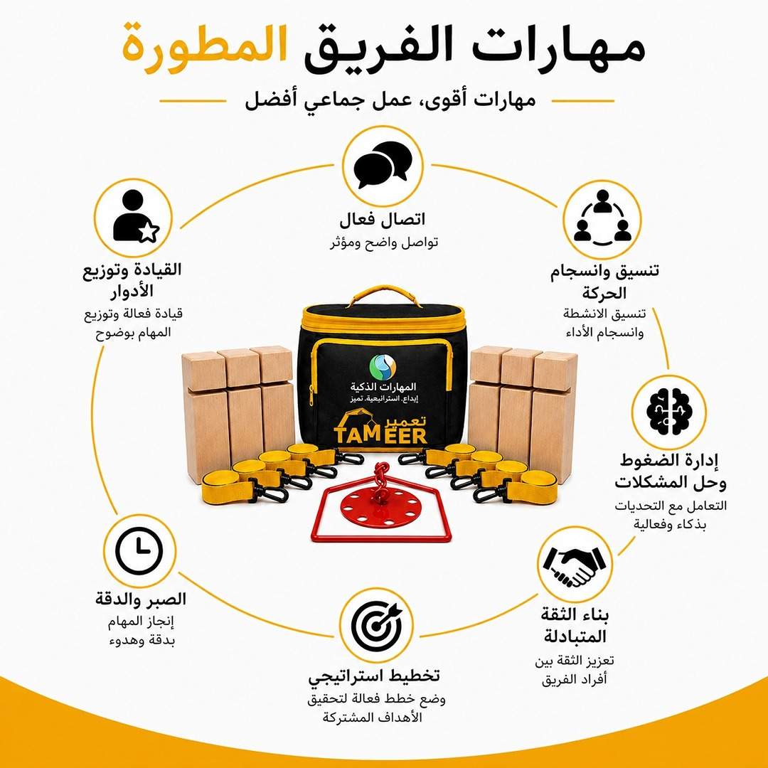 Taameer: The Ultimate Team Building Challenge - Fun Learning Store