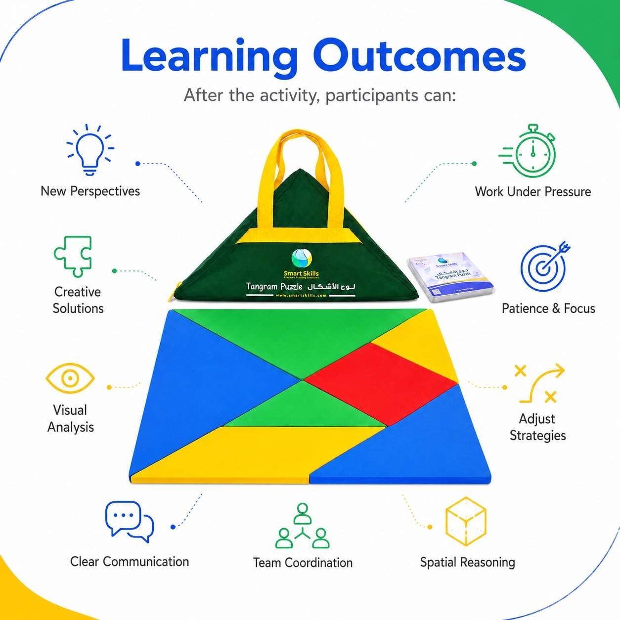 Tangram Puzzle – Creative Thinking & Problem-Solving Team Game - Fun Learning Store