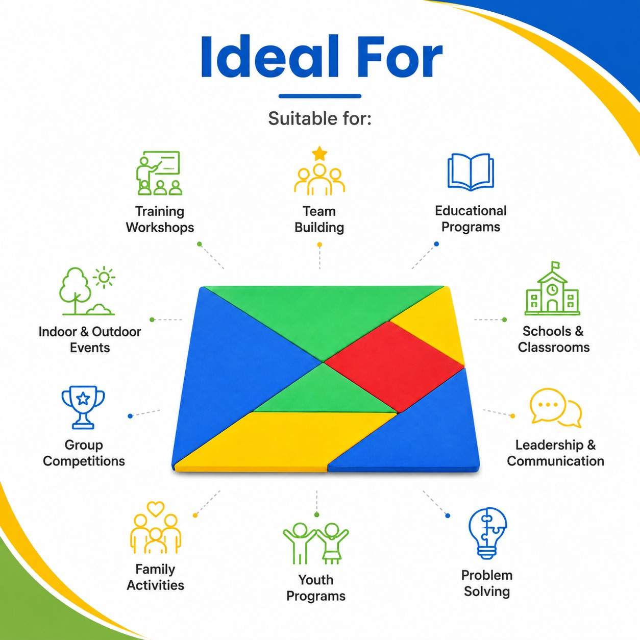 Tangram Puzzle – Creative Thinking & Problem-Solving Team Game - Fun Learning Store