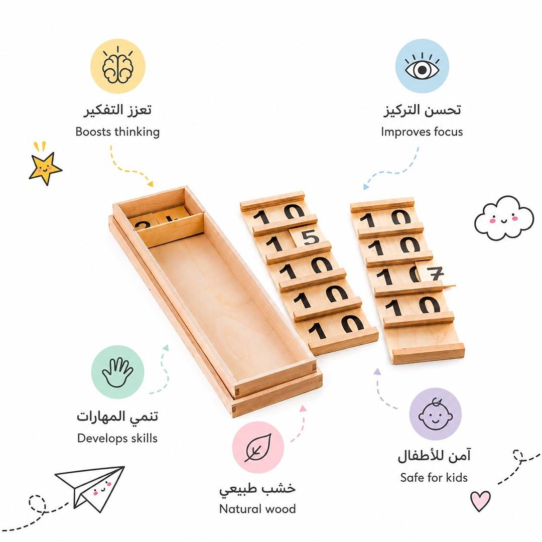 Teen Boards: Unlocking the Secret of Double Digits! - Fun Learning Store