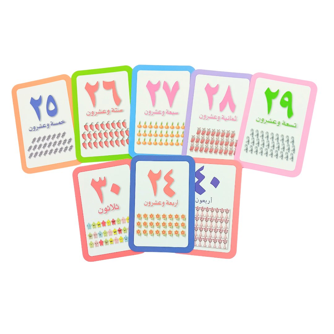 The Arabic Numbers - Interactive Learning Cards For Kids - Fun Learning Store