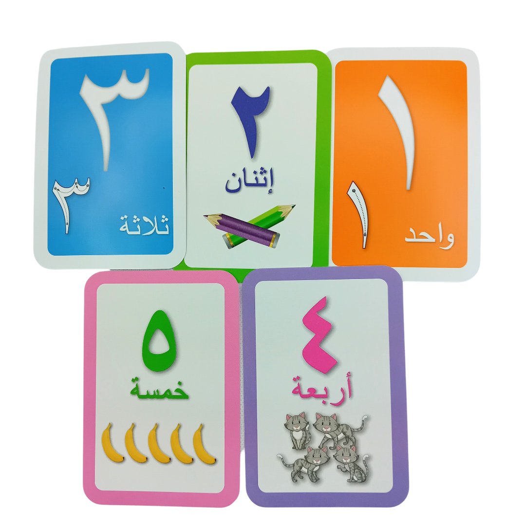 The Arabic Numbers - Interactive Learning Cards For Kids - Fun Learning Store