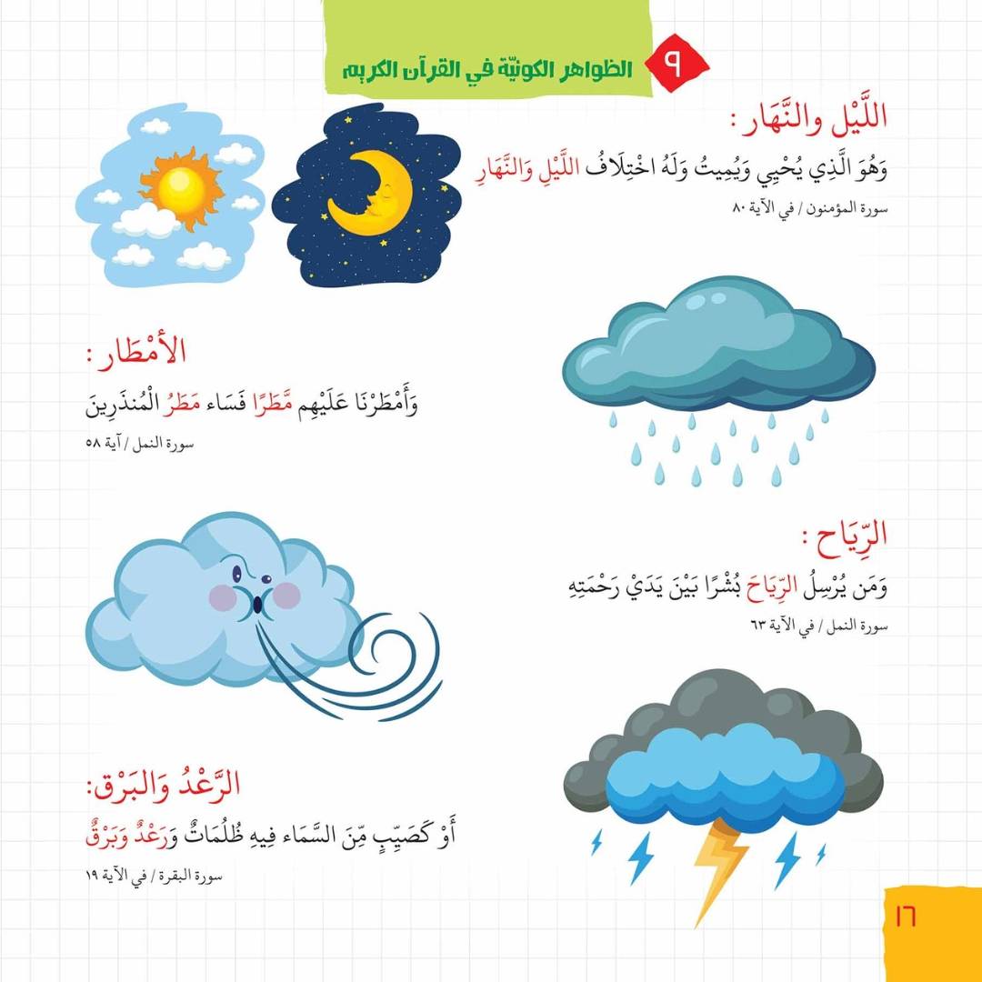 The Quranic Child’s Dictionary: 200+ Words to Connect Your Child with the Holy Book! - Fun Learning Store