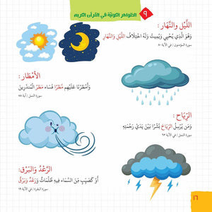 The Quranic Child’s Dictionary: 200+ Words to Connect Your Child with the Holy Book! - Fun Learning Store