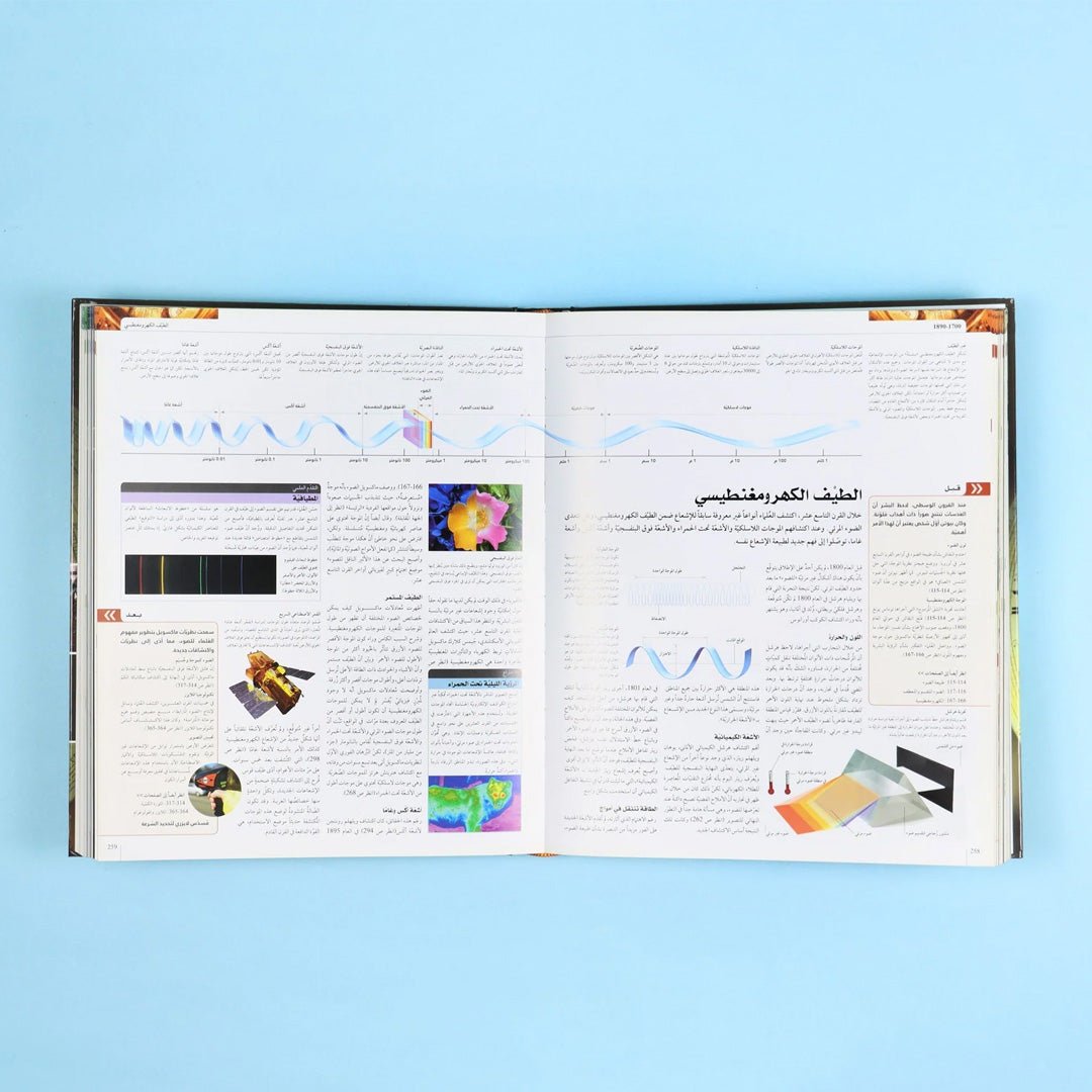 The Ultimate Science Encyclopedia - 6 Volumes by DK - Fun Learning Store