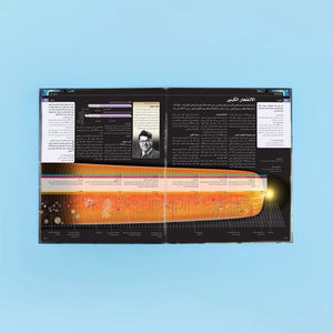 The Ultimate Science Encyclopedia - 6 Volumes by DK - Fun Learning Store