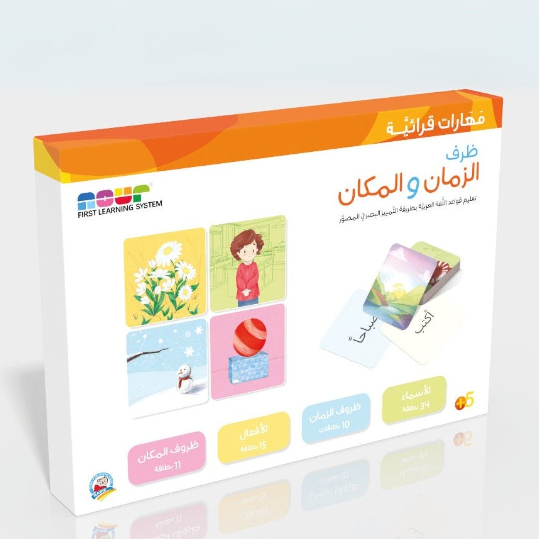 Visual Discrimination Illustrated - Teaching Arabic Grammar - Circumstance Of Time And Place - Fun Learning Store