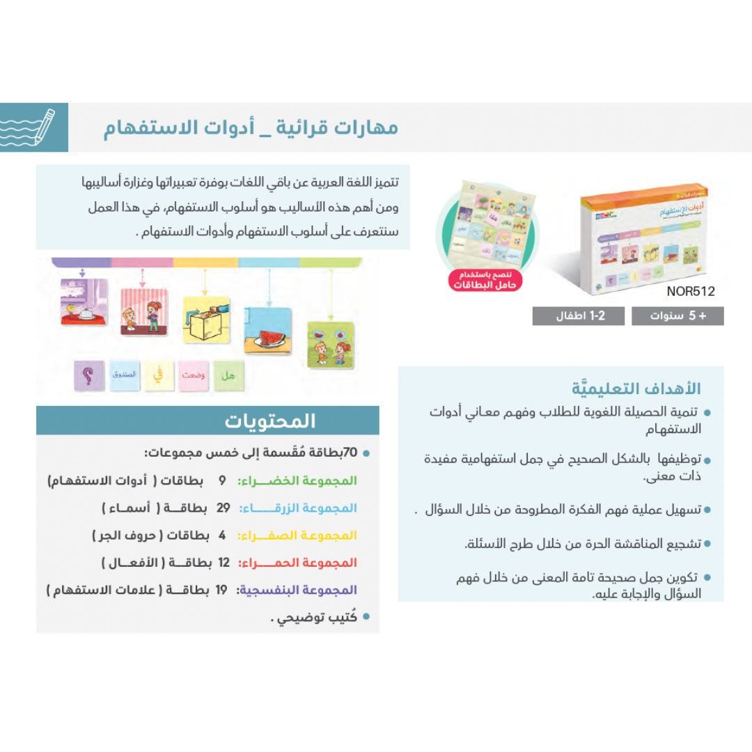 Visual Discrimination Illustrated - Teaching Arabic Grammar - Interrogative Words - Fun Learning Store