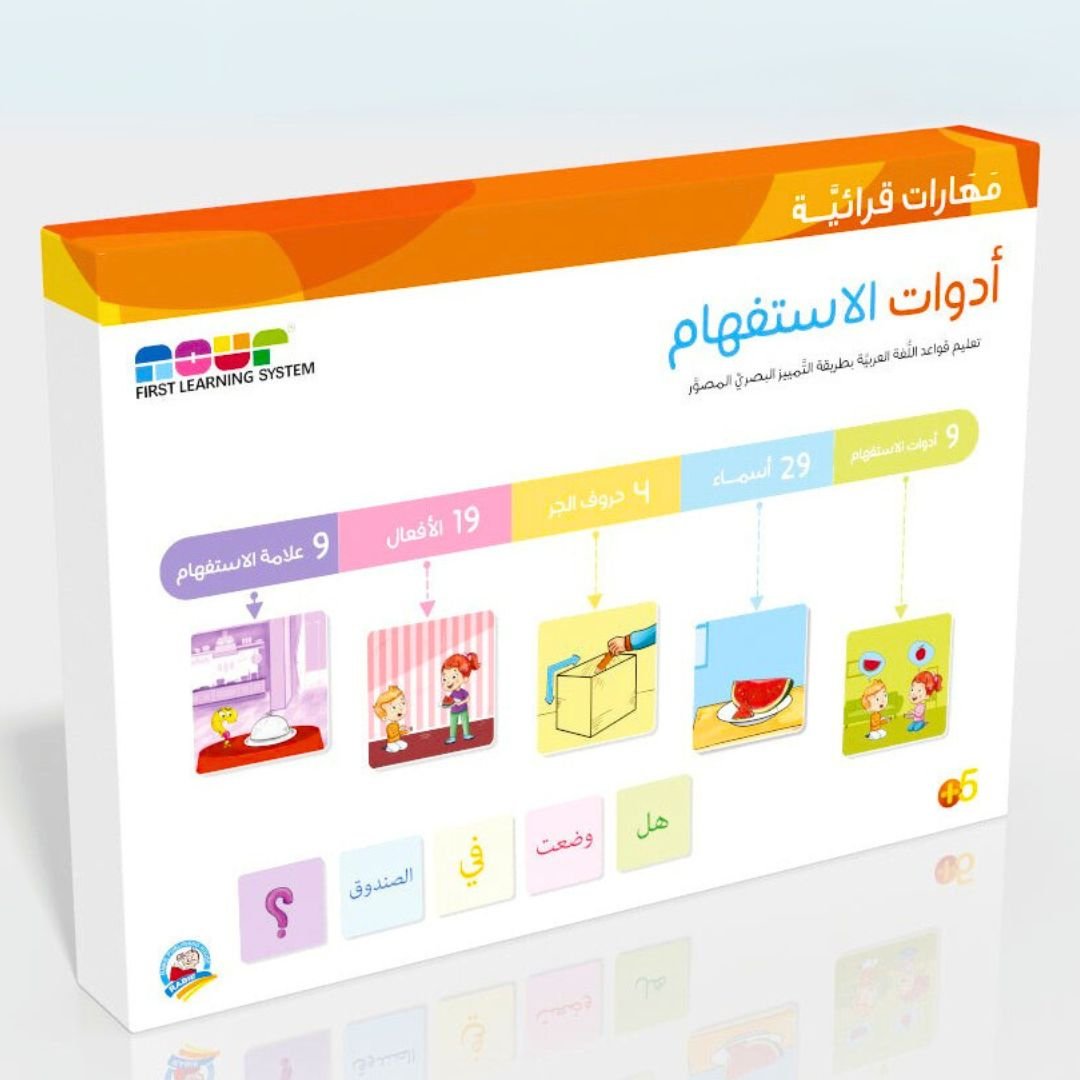 Visual Discrimination Illustrated - Teaching Arabic Grammar - Interrogative Words - Fun Learning Store