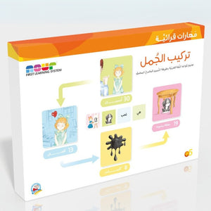 Visual Discrimination Illustrated - Teaching Arabic Grammar - Sentence Structure - Fun Learning Store