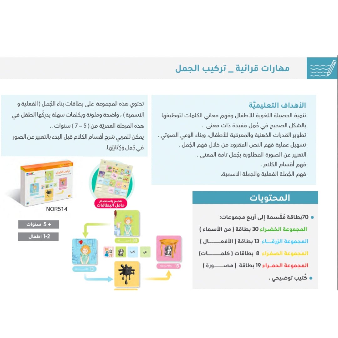 Visual Discrimination Illustrated - Teaching Arabic Grammar - Sentence Structure - Fun Learning Store