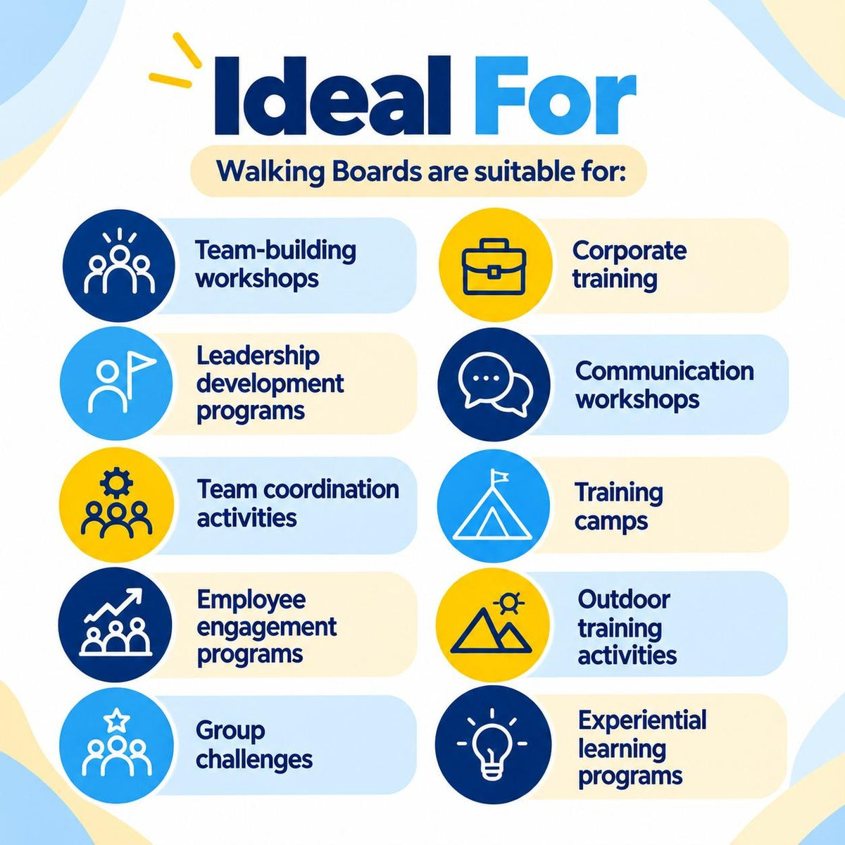 Walking Boards – Teamwork, Coordination & Leadership Challenge - Fun Learning Store