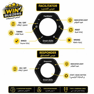 Win Buzzers Competition Set: The Ultimate Interactive Tool for Trainers - Fun Learning Store