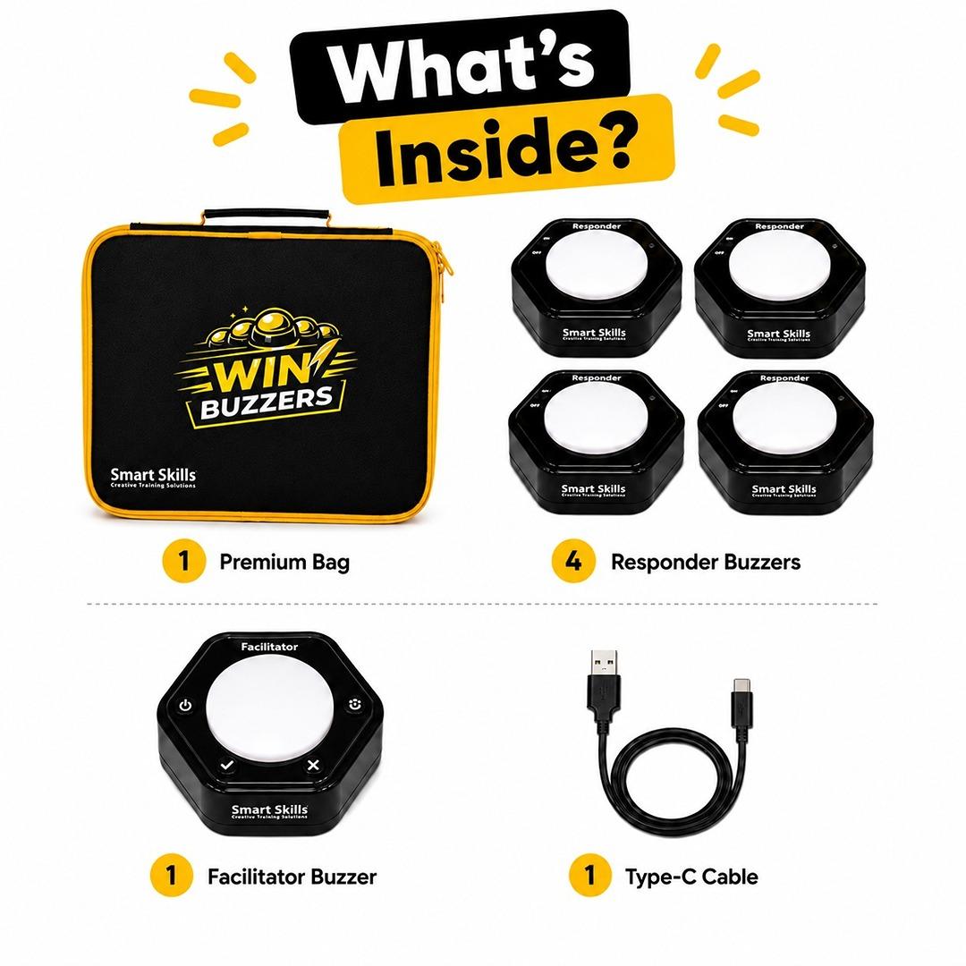 Win Buzzers Competition Set: The Ultimate Interactive Tool for Trainers - Fun Learning Store