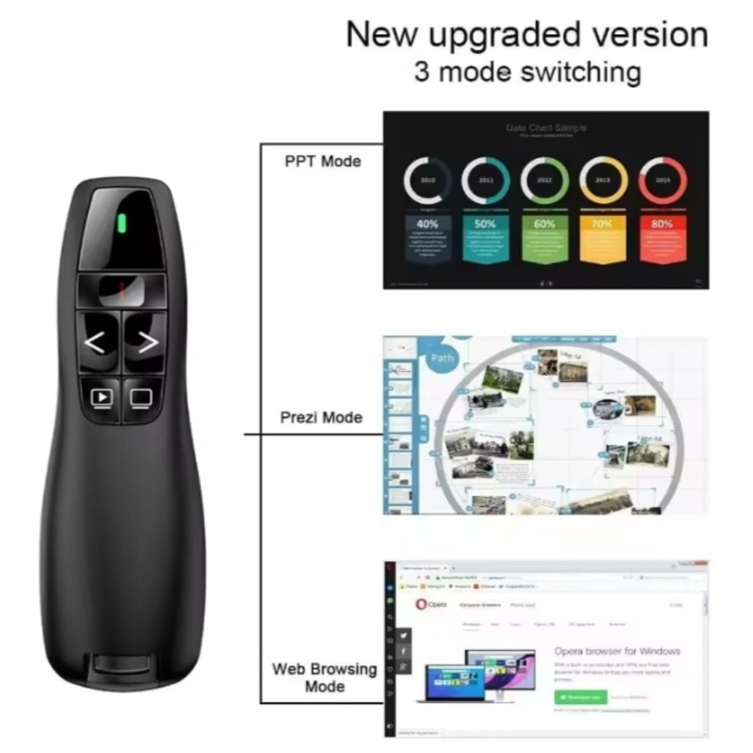 Wireless Presentation Clicker Remote for Teachers – PPT & PowerPoint Laser Pointer - Fun Learning Store