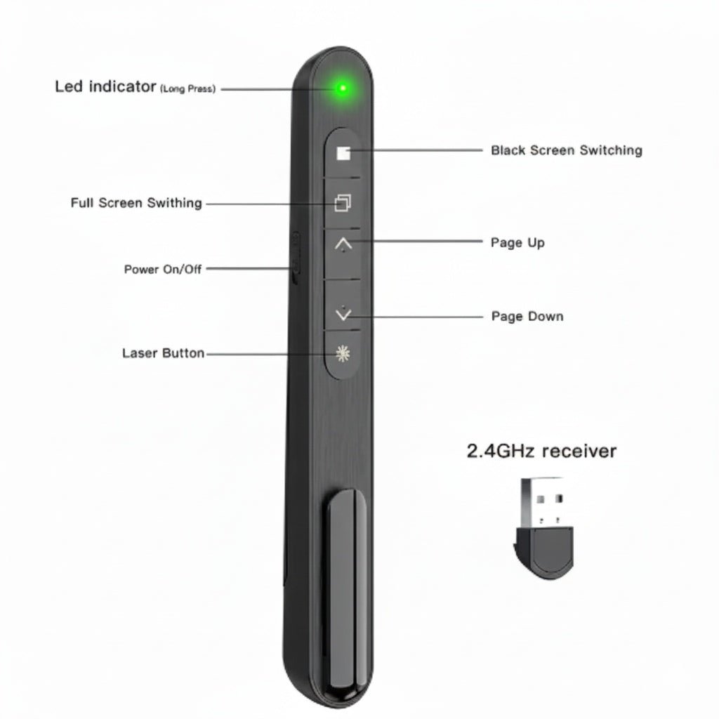 Wireless Presenter with Red Laser – 2.4G RF PPT Remote Control for Teachers & Professionals - Fun Learning Store