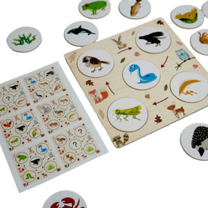 Wooden Food Chain Puzzle – Educational Animal Food Chain Learning Toy for Kids +4 Years - Fun Learning Store