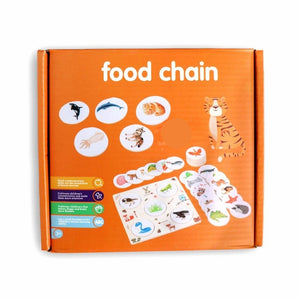 Wooden Food Chain Puzzle – Educational Animal Food Chain Learning Toy for Kids +4 Years - Fun Learning Store