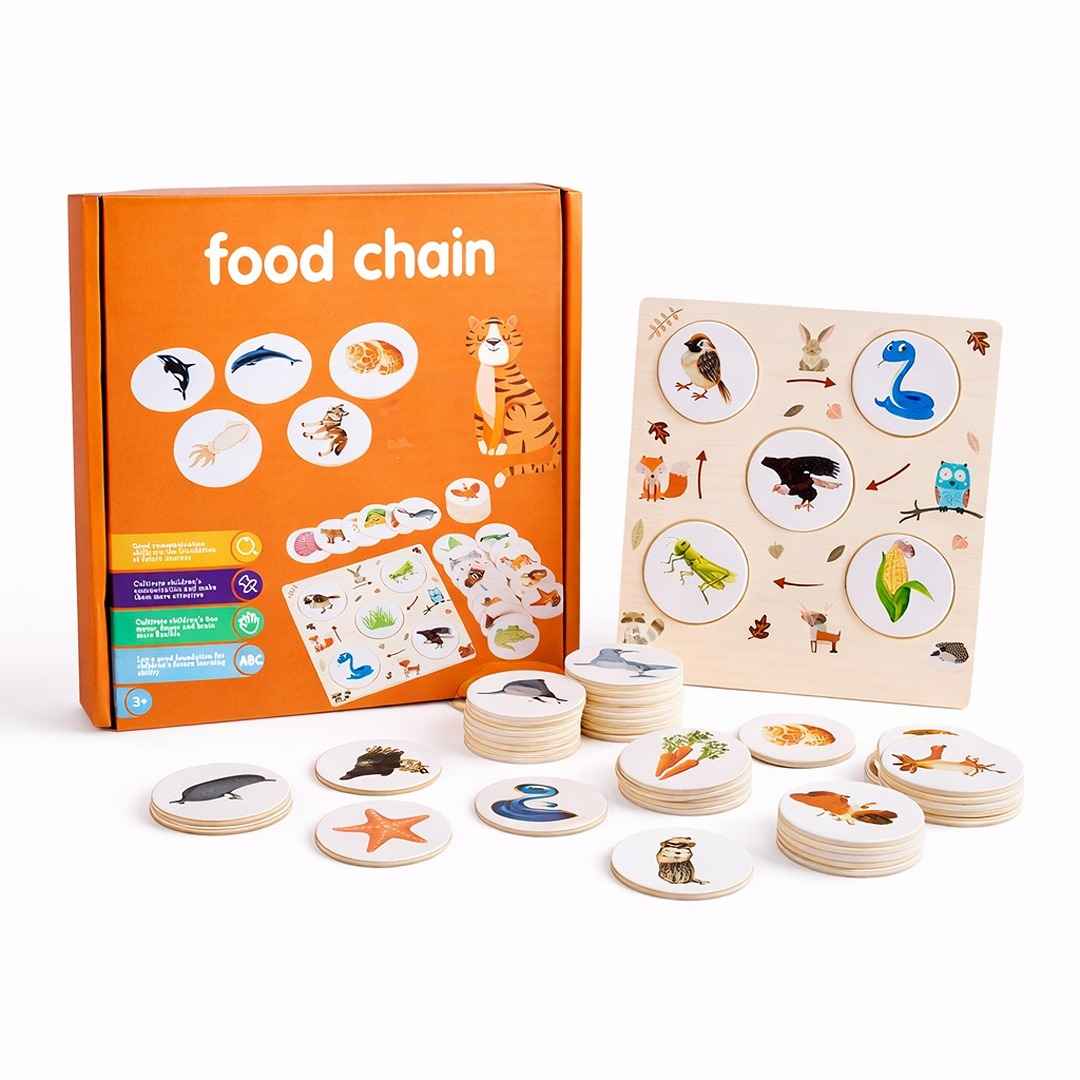 Wooden Food Chain Puzzle – Educational Animal Food Chain Learning Toy for Kids +4 Years - Fun Learning Store