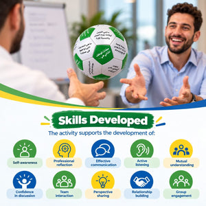 Work Ball Arabic – 32 Questions About Work For Professional Workshops - Fun Learning Store