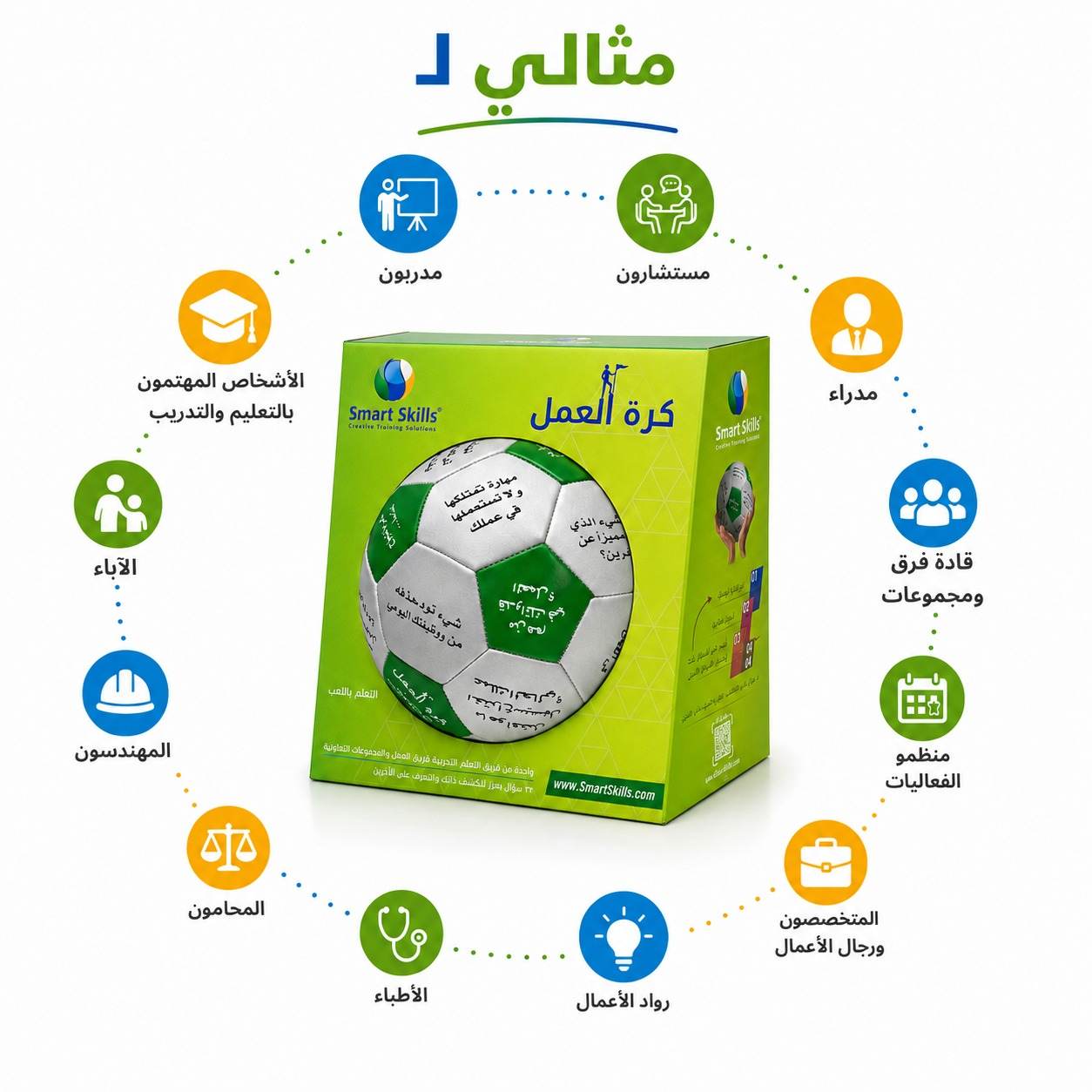 Work Ball Arabic – 32 Questions About Work For Professional Workshops - Fun Learning Store