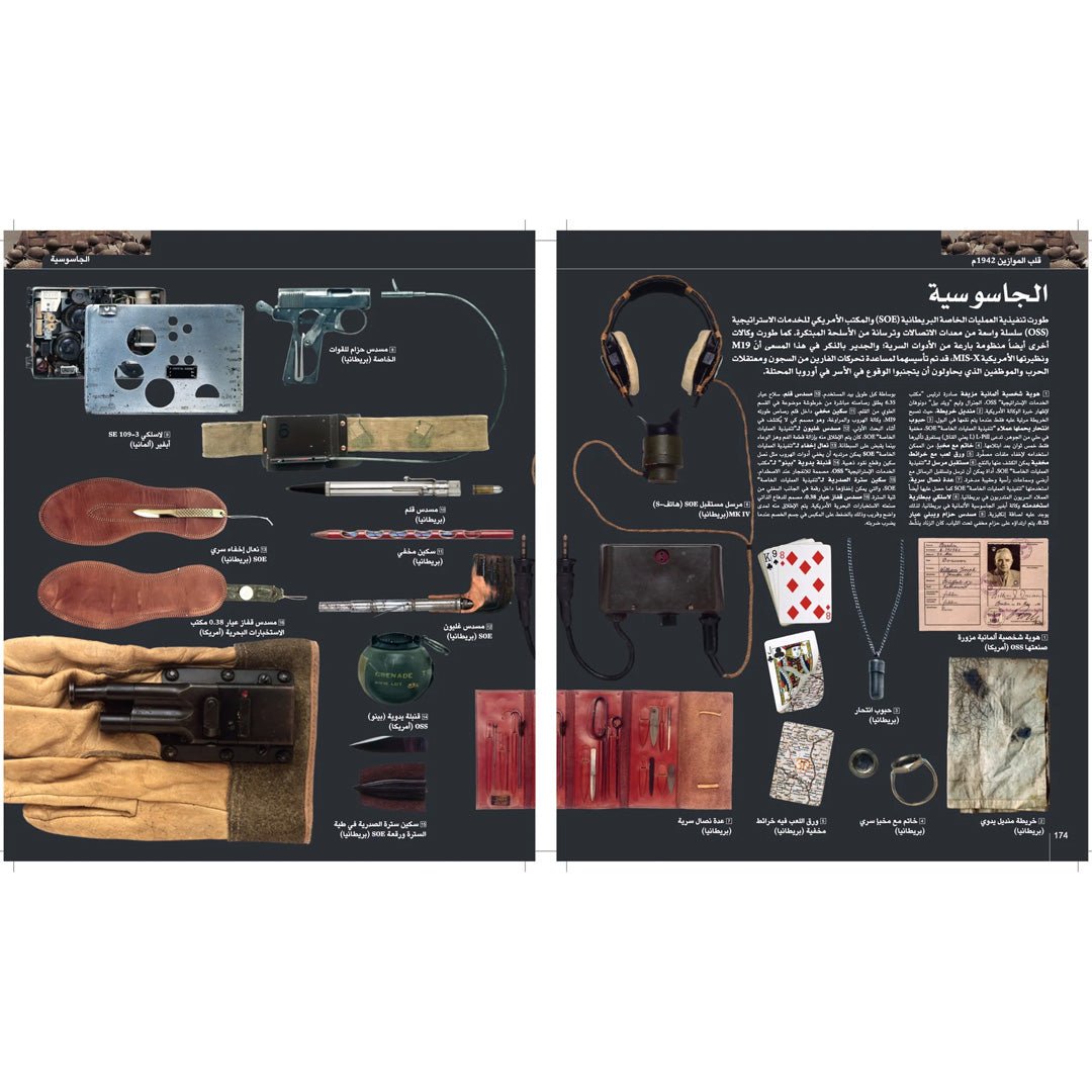 World War II Encyclopedia: Key Events and Turning Points - Fun Learning Store