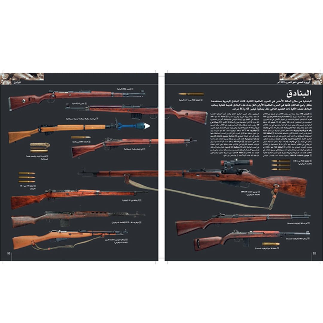 World War II Encyclopedia: Key Events and Turning Points - Fun Learning Store