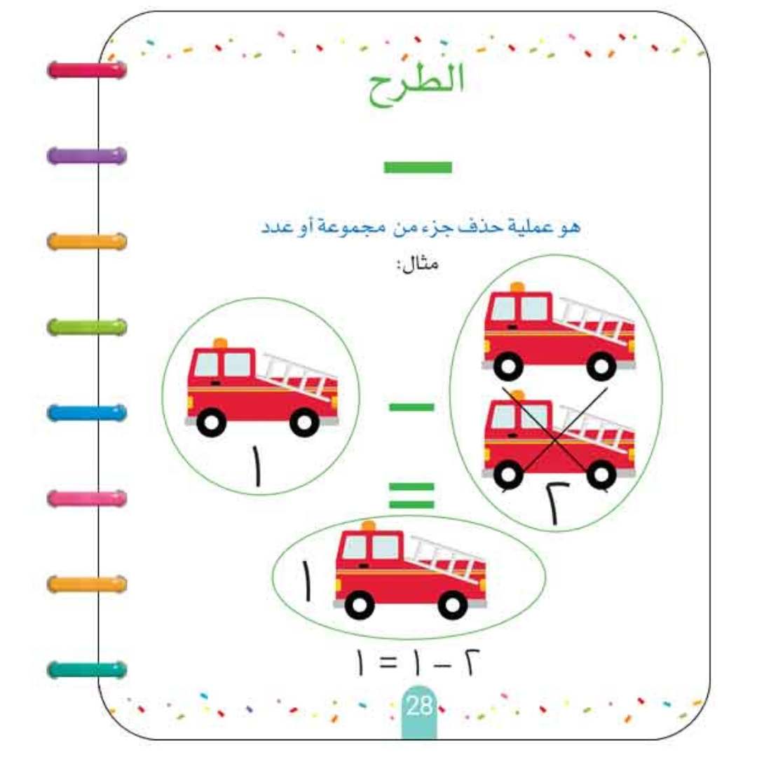 Write & Wipe Math Learning Book – Fun & Interactive Early Math Practice - Fun Learning Store