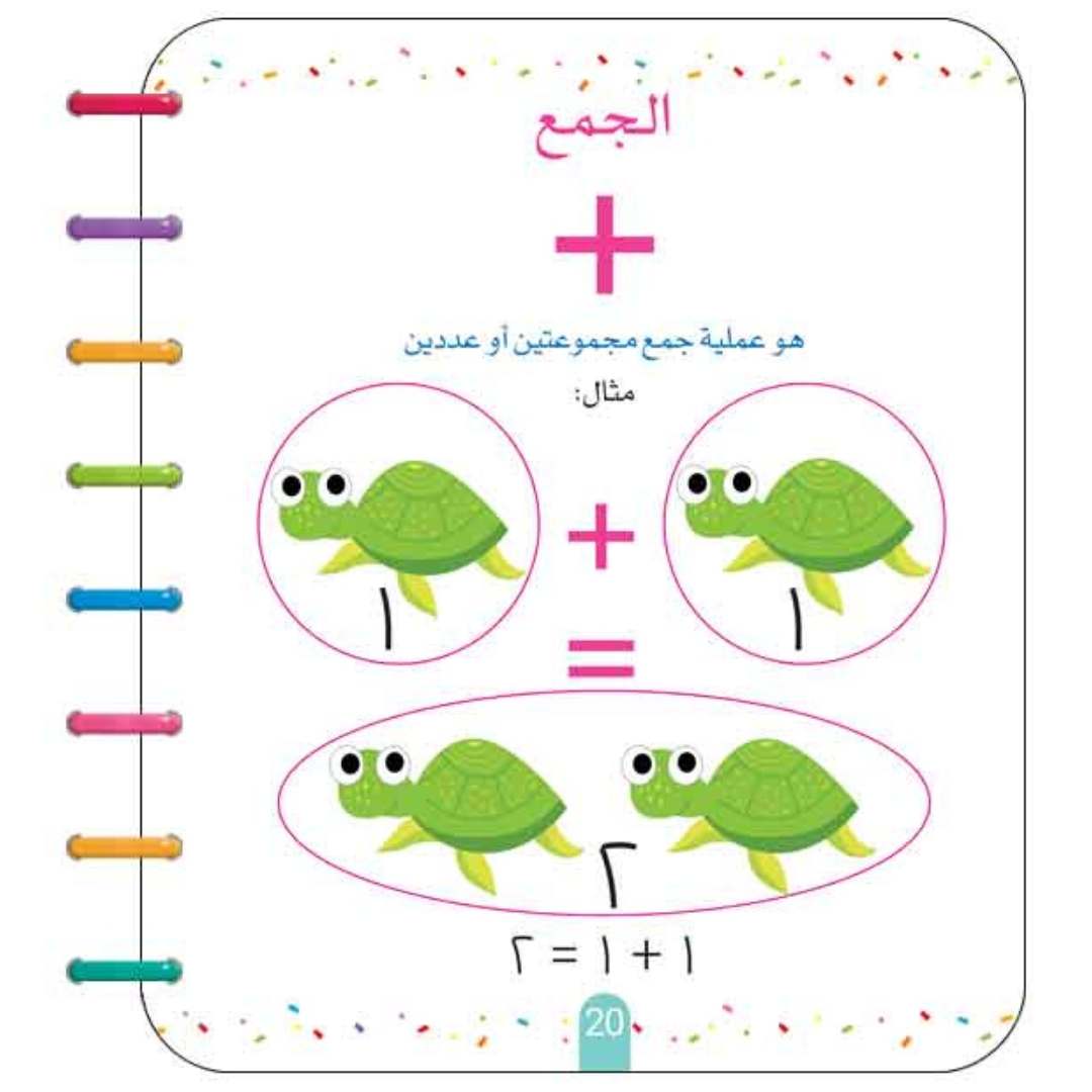 Write & Wipe Math Learning Book – Fun & Interactive Early Math Practice - Fun Learning Store