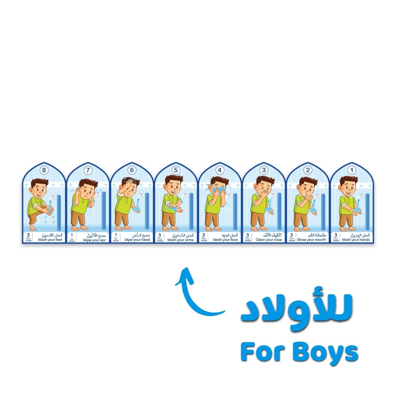 Wudu Steps Stickers for Kids - Fun Learning Store