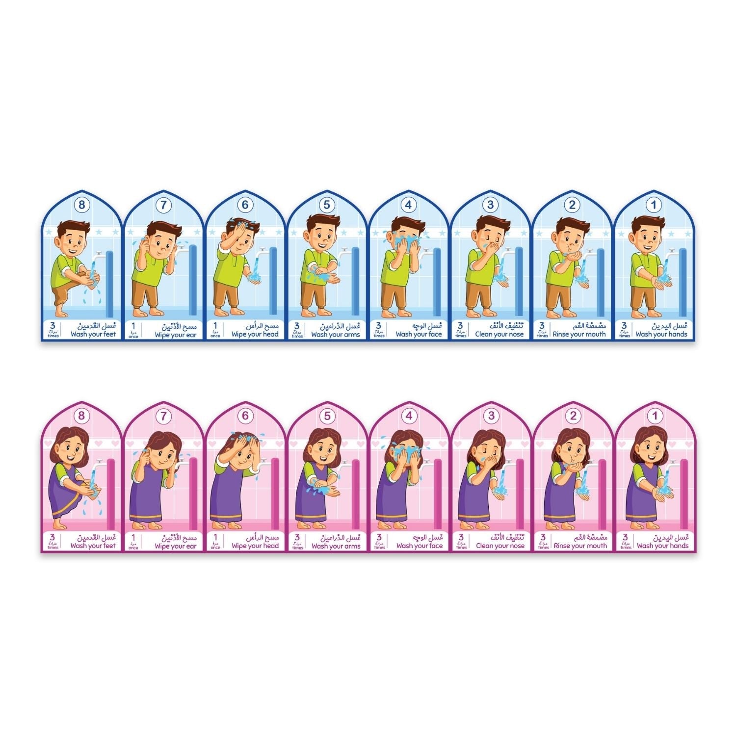 Wudu Steps Stickers for Kids - Fun Learning Store